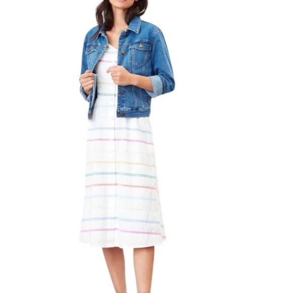 Joules Abby Multicolor Cotton Striped Sun Dress - Picture 3 of 9
